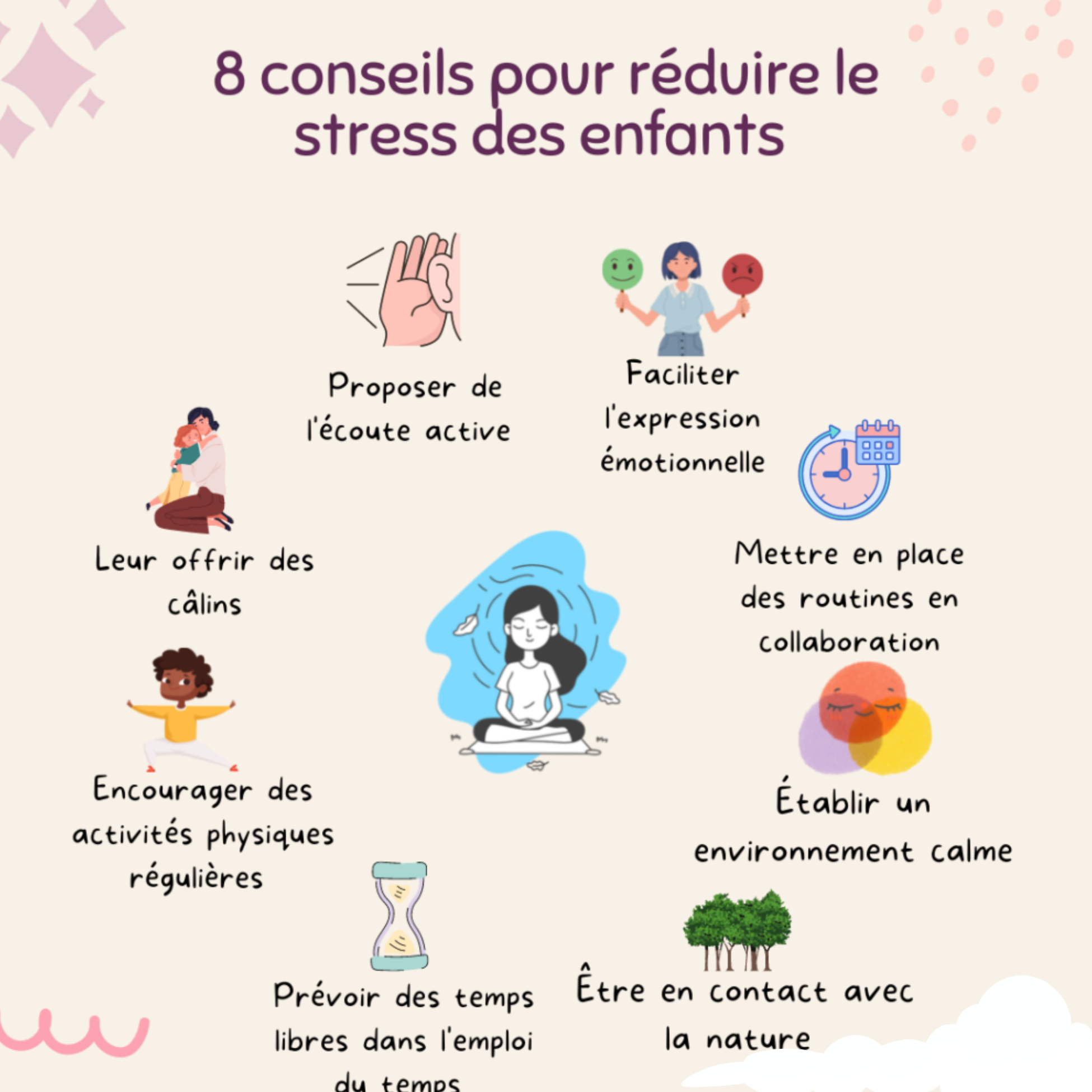 Les techniques de gestion du stress et de l'anxiété chez les enfants en garderie